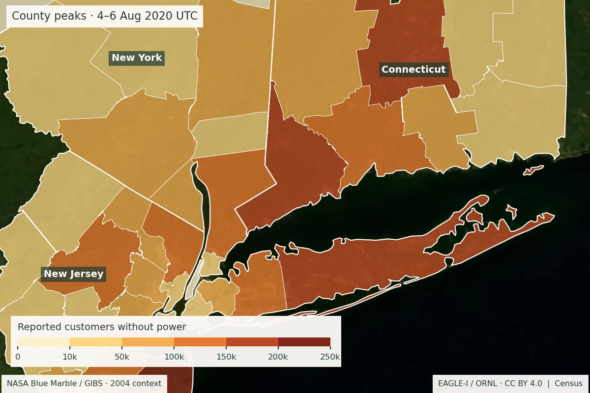 County peaks in reported customers without power across parts of New York, New Jersey and Connecticut during 4–6 August 2020, coloured pale yellow to dark orange over NASA satellite imagery.